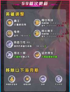 手游金铲铲之战s9更新时间是多少？金铲铲之战 930更新？-第2张图片-宏盛游戏