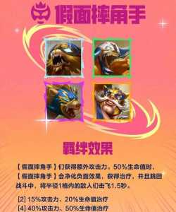 金铲铲之战黎明所有英雄介绍?金铲铲之战黎明所有英雄出装?-第2张图片-宏盛游戏 金铲铲之战黎明所有英雄介绍?金铲铲之战黎明所有英雄出装?-第2张图片-宏盛游戏