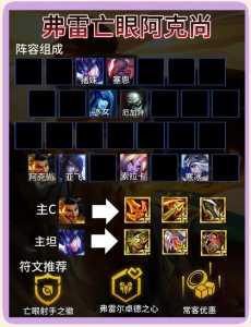 金铲铲之战格温出装,金铲铲之战格温阵容搭配-第3张图片-宏盛游戏 金铲铲之战格温出装,金铲铲之战格温阵容搭配-第3张图片-宏盛游戏