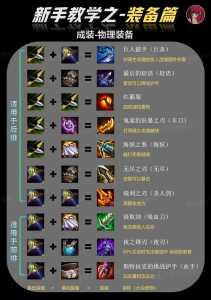 金铲铲里的装备有哪些?金铲铲系列装备有哪些?-第3张图片-宏盛游戏 金铲铲里的装备有哪些?金铲铲系列装备有哪些?-第3张图片-宏盛游戏
