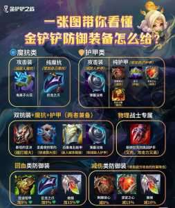 金铲铲之战宝典升级慢吗,金铲铲之战宝典值不值?-第2张图片-宏盛游戏 金铲铲之战宝典升级慢吗,金铲铲之战宝典值不值?-第2张图片-宏盛游戏