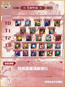 金铲铲之战宝典升级慢吗,金铲铲之战宝典值不值?-第3张图片-宏盛游戏 金铲铲之战宝典升级慢吗,金铲铲之战宝典值不值?-第3张图片-宏盛游戏
