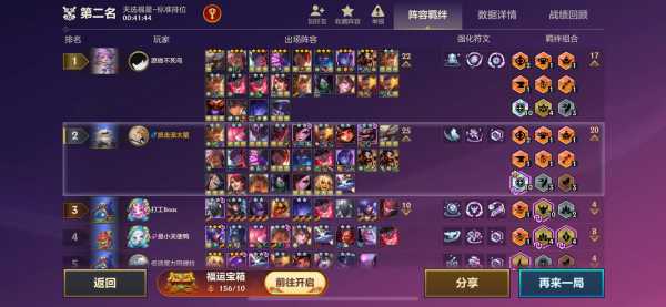 金铲铲之战中途退出会有这局的战役吗,金铲铲之战不玩会掉段吗?-第3张图片-宏盛游戏 金铲铲之战中途退出会有这局的战役吗,金铲铲之战不玩会掉段吗?-第3张图片-宏盛游戏