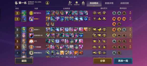 金铲铲之战三星五费怎么运营,金铲铲之战五费卡怎么三星-第2张图片-宏盛游戏 金铲铲之战三星五费怎么运营,金铲铲之战五费卡怎么三星-第2张图片-宏盛游戏