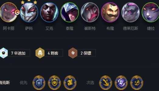 金铲铲海克斯阵容怎么玩好的?金铲铲海克斯阵容怎么玩好的?-第2张图片-宏盛游戏 金铲铲海克斯阵容怎么玩好的?金铲铲海克斯阵容怎么玩好的?-第2张图片-宏盛游戏
