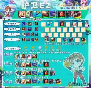 金铲铲怎么看维护局,金铲铲之战段位维护-第4张图片-宏盛游戏 金铲铲怎么看维护局,金铲铲之战段位维护-第4张图片-宏盛游戏