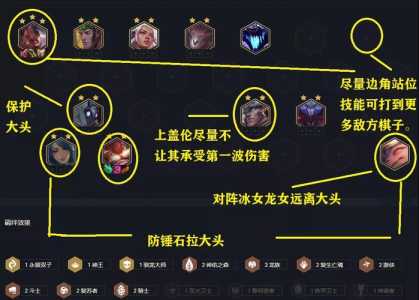 金铲铲和什么合成龙族,金铲铲加什么龙族-第3张图片-宏盛游戏 金铲铲和什么合成龙族,金铲铲加什么龙族-第3张图片-宏盛游戏
