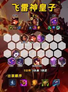 金铲铲之战手游阵容攻略，金铲铲之战手游最强搭配-第2张图片-宏盛游戏