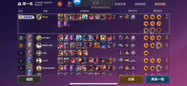 金铲铲未来战士阵容怎么玩?金铲铲未来守护者是谁?-第6张图片-宏盛游戏 金铲铲未来战士阵容怎么玩?金铲铲未来守护者是谁?-第6张图片-宏盛游戏
