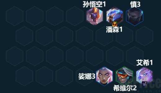 金铲铲之战手游什么阵容强一点啊好用，金铲铲之战手游什么阵容厉害-第3张图片-宏盛游戏
