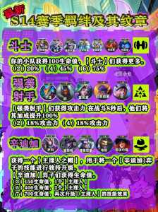 金铲铲四枪手？金铲铲之枪手？