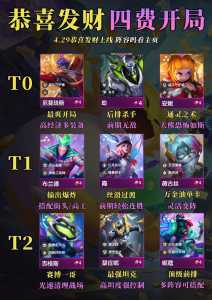 金铲铲之战大家玩哪个模式好,金铲铲之战玩什么好?-第6张图片-宏盛游戏 金铲铲之战大家玩哪个模式好,金铲铲之战玩什么好?-第6张图片-宏盛游戏