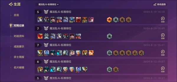 金铲铲之战怎么双人排位，金铲铲之战双人组队