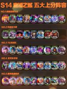金铲铲之战克大眼？金铲铲之战大眼怎么玩？