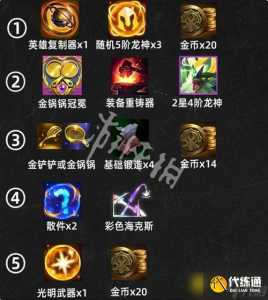 金铲铲之战的法球在哪开,金铲铲之战领取的法球在哪?-第5张图片-宏盛游戏 金铲铲之战的法球在哪开,金铲铲之战领取的法球在哪?-第5张图片-宏盛游戏