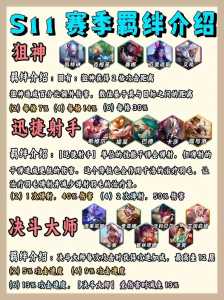 云顶之弈与金铲铲区别?lol云顶之弈和金铲铲?-第2张图片-宏盛游戏 云顶之弈与金铲铲区别?lol云顶之弈和金铲铲?-第2张图片-宏盛游戏