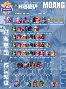 金铲铲九法师阵容是那几个,金铲铲之战九法师怎么玩-第3张图片-宏盛游戏 金铲铲九法师阵容是那几个,金铲铲之战九法师怎么玩-第3张图片-宏盛游戏