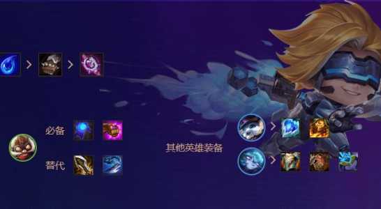 金铲铲约德尔阵容出装，金铲铲 约德尔人阵容？