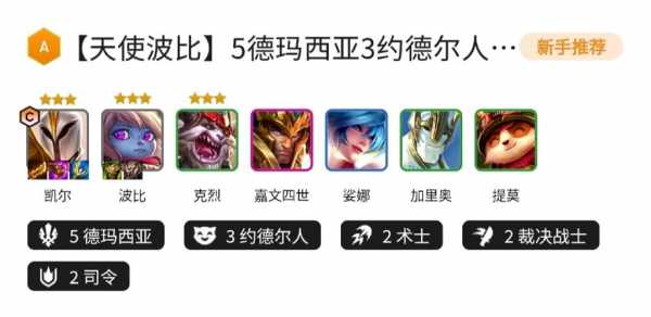 如何玩金铲铲s9赛季阵容？金铲铲s1赛季阵容？-第5张图片-宏盛游戏