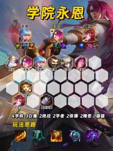 金铲铲之战永恩出装？金铲铲怎么合永恒？