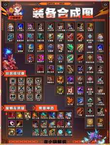 金铲铲之战艾翁出什么装备，金铲铲之战艾翁羁绊