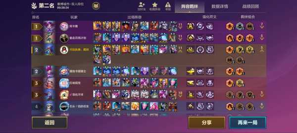 金铲铲三星五费谁好追,金铲铲三星五费怎么玩?-第6张图片-宏盛游戏 金铲铲三星五费谁好追,金铲铲三星五费怎么玩?-第6张图片-宏盛游戏