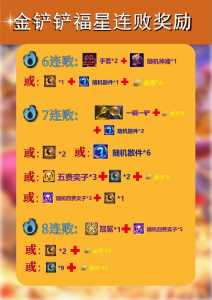 金铲铲之战刷不到牌,金铲铲之战刷牌攻略?-第4张图片-宏盛游戏 金铲铲之战刷不到牌,金铲铲之战刷牌攻略?-第4张图片-宏盛游戏