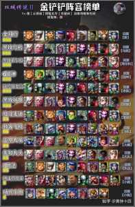 金铲铲之战排位为什么有两个排位？金铲铲两个排位有什么不一样？