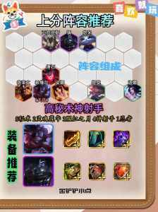 金铲铲金克丝出装福星,金铲铲金克丝主c装备-第4张图片-宏盛游戏 金铲铲金克丝出装福星,金铲铲金克丝主c装备-第4张图片-宏盛游戏