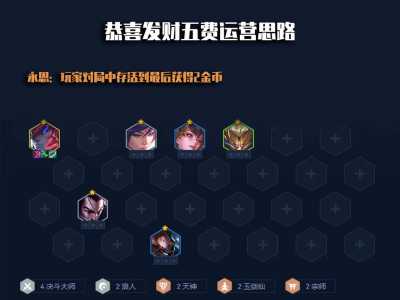 金铲铲之战福星阵容永恩出装最新，金铲铲之战有没有永恩？-第2张图片-宏盛游戏