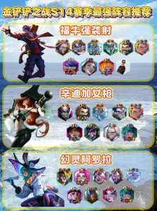 金铲铲什么阵容好打星守王者?金铲铲上王者阵容?-第3张图片-宏盛游戏 金铲铲什么阵容好打星守王者?金铲铲上王者阵容?-第3张图片-宏盛游戏