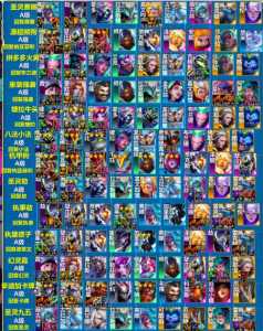 金铲铲什么阵容好打星守王者?金铲铲上王者阵容?-第4张图片-宏盛游戏 金铲铲什么阵容好打星守王者?金铲铲上王者阵容?-第4张图片-宏盛游戏