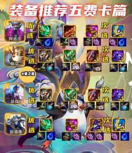 金铲铲一个英雄多少张卡牌正常，金铲铲有多少张卡