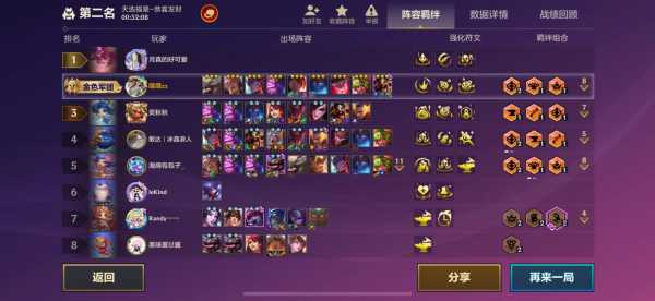金铲铲微信和qq哪个人多，金铲铲微信和互通吗?-第2张图片-宏盛游戏
