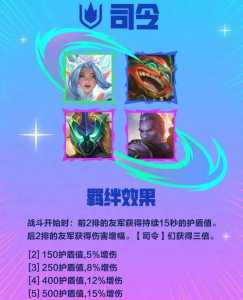 金铲铲微信和qq哪个人多，金铲铲微信和互通吗?-第4张图片-宏盛游戏