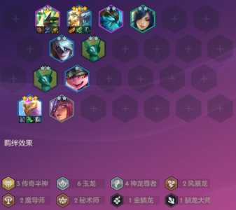 金铲铲之战阵容以及装备推荐,金铲铲之战阵容以及装备推荐最新-第3张图片-宏盛游戏 金铲铲之战阵容以及装备推荐,金铲铲之战阵容以及装备推荐最新-第3张图片-宏盛游戏