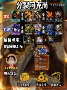 5龙族金铲铲?龙族金铲铲哪个版本?-第2张图片-宏盛游戏 5龙族金铲铲?龙族金铲铲哪个版本?-第2张图片-宏盛游戏