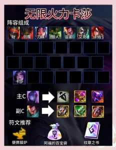 金铲铲之战三星卡莎怎么快速合成，金铲铲之战卡莎神装-第4张图片-宏盛游戏