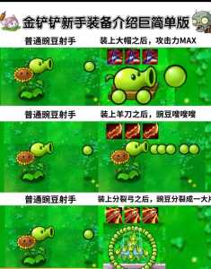 金铲铲是什么游戏玩的好玩?金铲铲是啥意思?-第4张图片-宏盛游戏 金铲铲是什么游戏玩的好玩?金铲铲是啥意思?-第4张图片-宏盛游戏