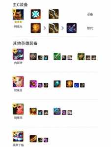 金铲铲之战解锁星级怎么解锁的啊,金铲铲之战解锁星级怎么解锁的啊视频?-第2张图片-宏盛游戏 金铲铲之战解锁星级怎么解锁的啊,金铲铲之战解锁星级怎么解锁的啊视频?-第2张图片-宏盛游戏