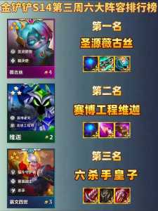 金铲铲之战新手玩法教学大全，金铲铲之战基础教学？-第3张图片-宏盛游戏