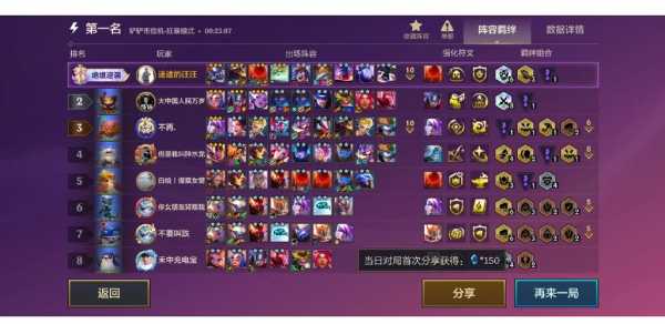 金铲铲之战龙王是什么,金铲铲之战 龙王-第3张图片-宏盛游戏 金铲铲之战龙王是什么,金铲铲之战 龙王-第3张图片-宏盛游戏