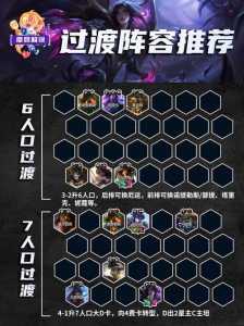金铲铲之战怎么追三星四费，金铲铲之战怎么快速刷三星？