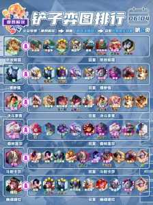 金铲铲配什么是魔法师英雄？金铲铲加什么是魔法师？-第4张图片-宏盛游戏