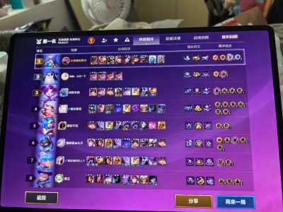 金铲铲之战有黄金5吗，金铲铲黄金奖励？-第2张图片-宏盛游戏