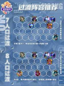 金铲铲之战帝国之手装备,金铲铲之战帝国之斧?-第2张图片-宏盛游戏 金铲铲之战帝国之手装备,金铲铲之战帝国之斧?-第2张图片-宏盛游戏