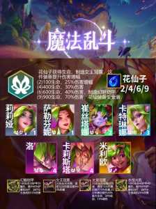 金铲铲是谁家的游戏啊怎么玩的呀,金铲铲是哪个工作室开发的?-第3张图片-宏盛游戏 金铲铲是谁家的游戏啊怎么玩的呀,金铲铲是哪个工作室开发的?-第3张图片-宏盛游戏