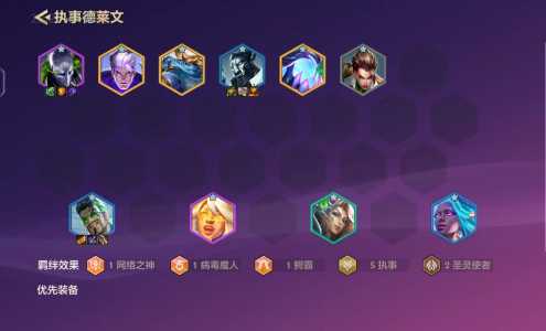 金铲铲之战德莱文阵容怎么玩的,金铲铲之战德莱文阵容怎么玩的好-第2张图片-宏盛游戏 金铲铲之战德莱文阵容怎么玩的,金铲铲之战德莱文阵容怎么玩的好-第2张图片-宏盛游戏