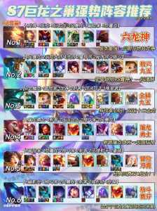 金铲铲的最强阵容是什么英雄啊，金铲铲比较好成型的阵容？