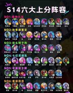 金铲铲的最强阵容是什么英雄啊,金铲铲比较好成型的阵容?-第2张图片-宏盛游戏 金铲铲的最强阵容是什么英雄啊,金铲铲比较好成型的阵容?-第2张图片-宏盛游戏